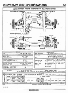 1939 Chevrolet Specs-33.jpg